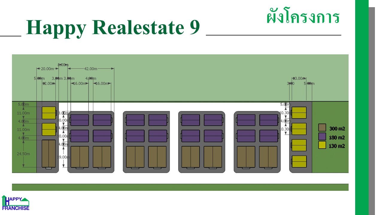 HR09 โกดังสำเร็จรูปให้เช่า ร่มเกล้า ลาดกระบัง