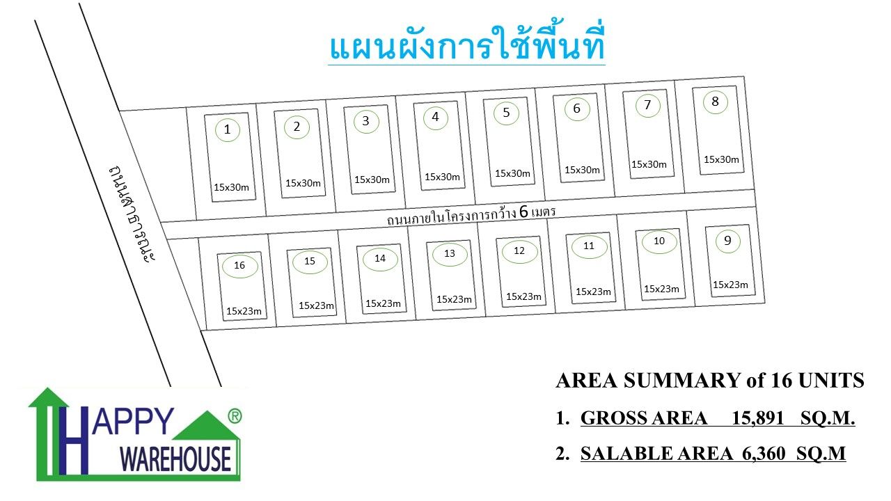 HR12 โกดังให้เช่าใกล้ท่าเรือแหลมฉบัง