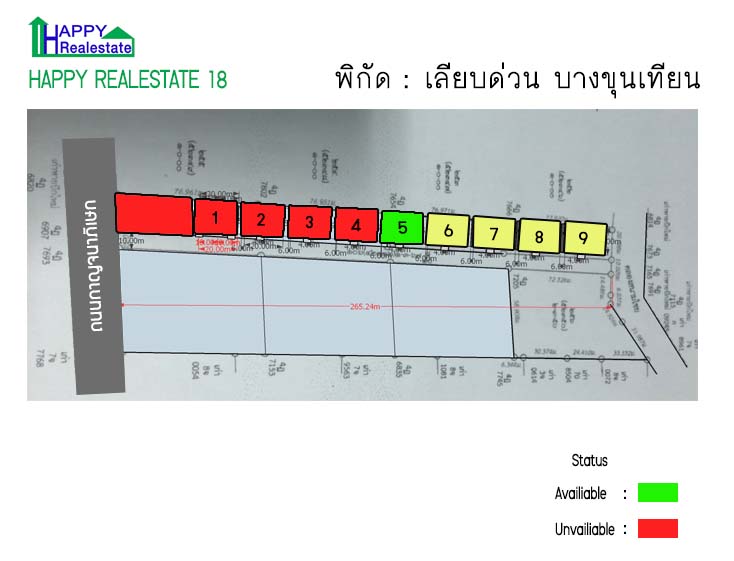 HR18 โกดังให้เช่า เลียบด่วน บางขุนเทียน